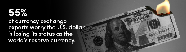 Callout percent for FinTech blog post 2