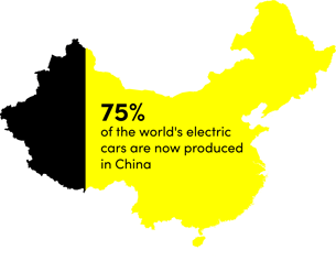 China Stat 75