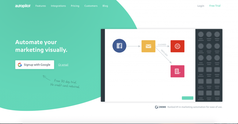 homepage and blog home page as a lead capture page - Autopilot Example
