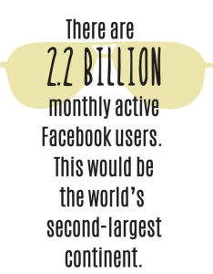Facebook has 2.2 billion Facebook users