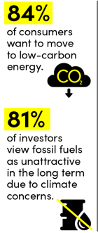 Stats copy