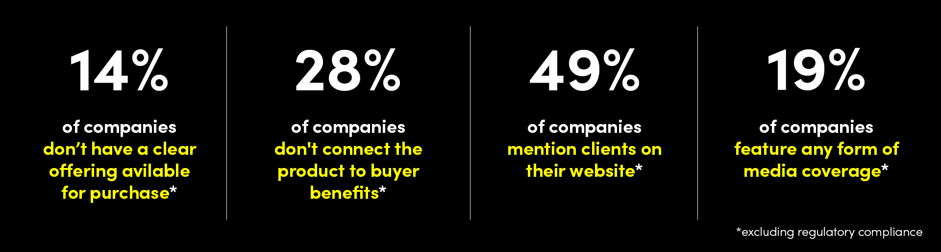 THINKINK - Blog Post Image - Sustainability Campaign - Marketing Challenges of Sustainability - Carousel image 20250411 HW
