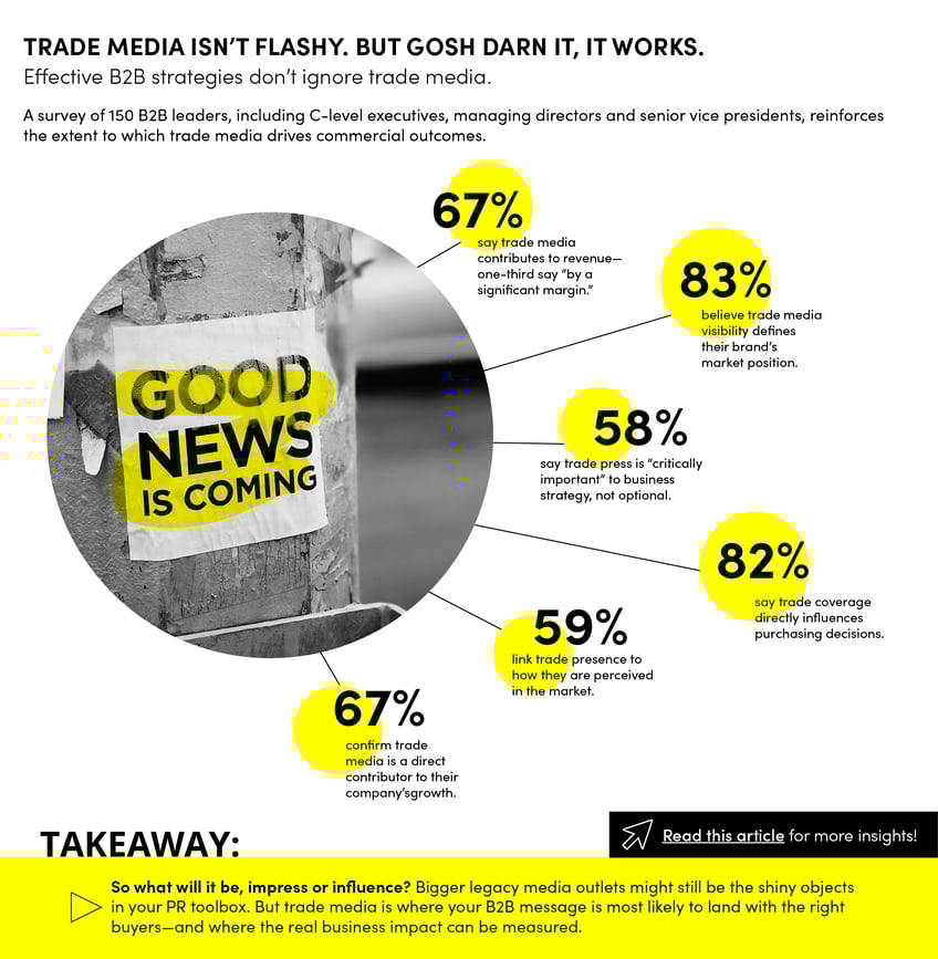 THINKINK - Media Infographic Series - Image 2 idea layout 20250908 HW