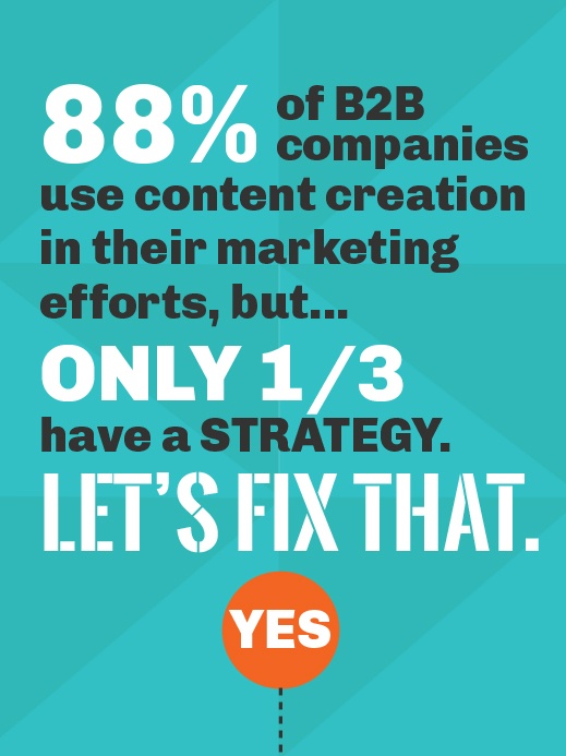 CONTENT MARKETING