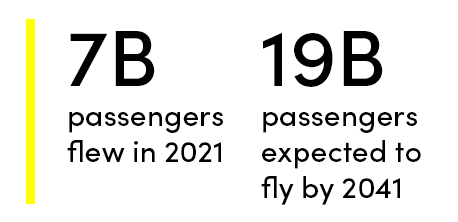 climate-week-2023-travel-industry-green-4-data