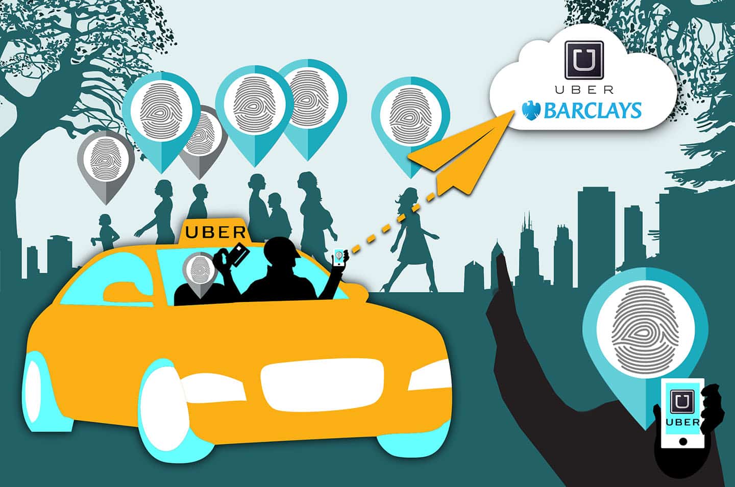 Facebook on Wheels: Why the Uber/Barclays Co-Brand Card Is Big News