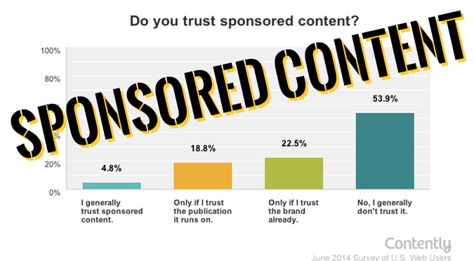 Content Credibility Comes From Keeping it Real – and FTC-Compliant