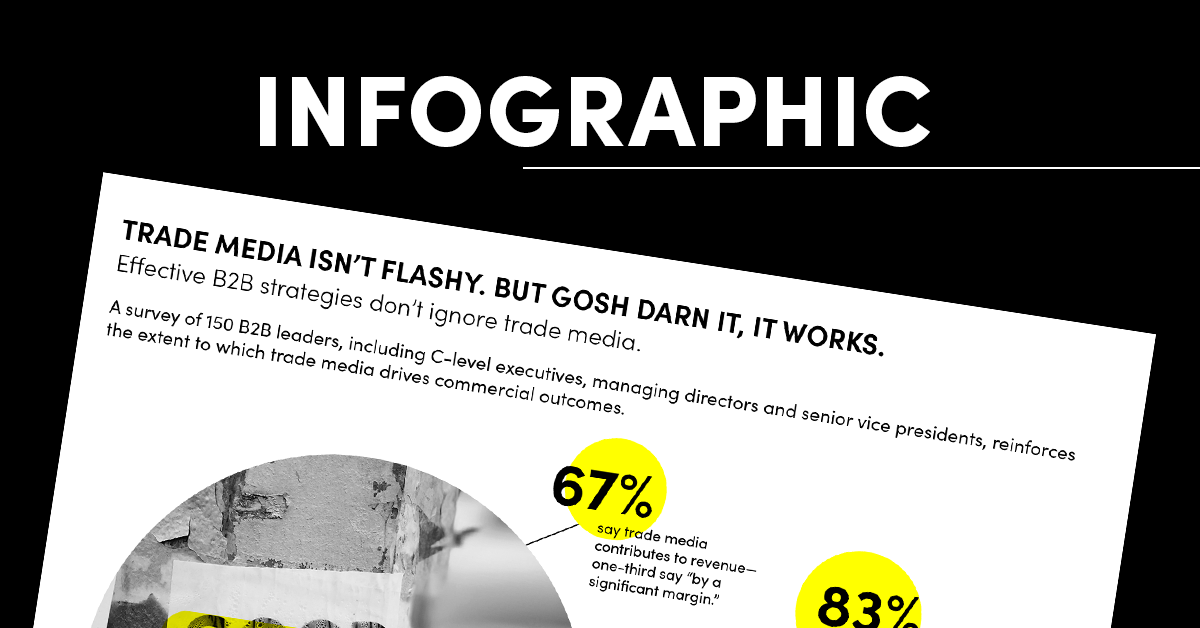 The Old B2B PR Playbook doesn't work anymore