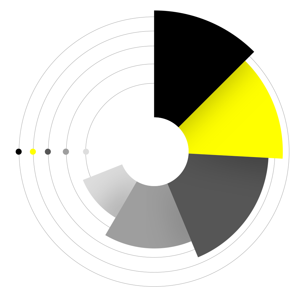 research-smart-decisions-sound-data